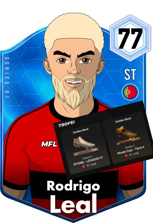 DomyDigital's tweet photo. ⚽️ Top Scorer Double! 🎉
Leal dominated all competitions this season with his unstoppable goals! 🔥
Season 2 of MFL is around the corner – join now and get your team ready! 🚀
👉 Register here: https://t.co/z4yjF4tFh5
#MFL #FootballManager #Season2 #MetaverseFootball https://t.co/4YkgkXOpny