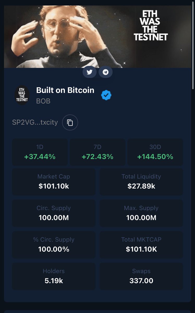 100k mcap $BOB @builtonbitcoin1
