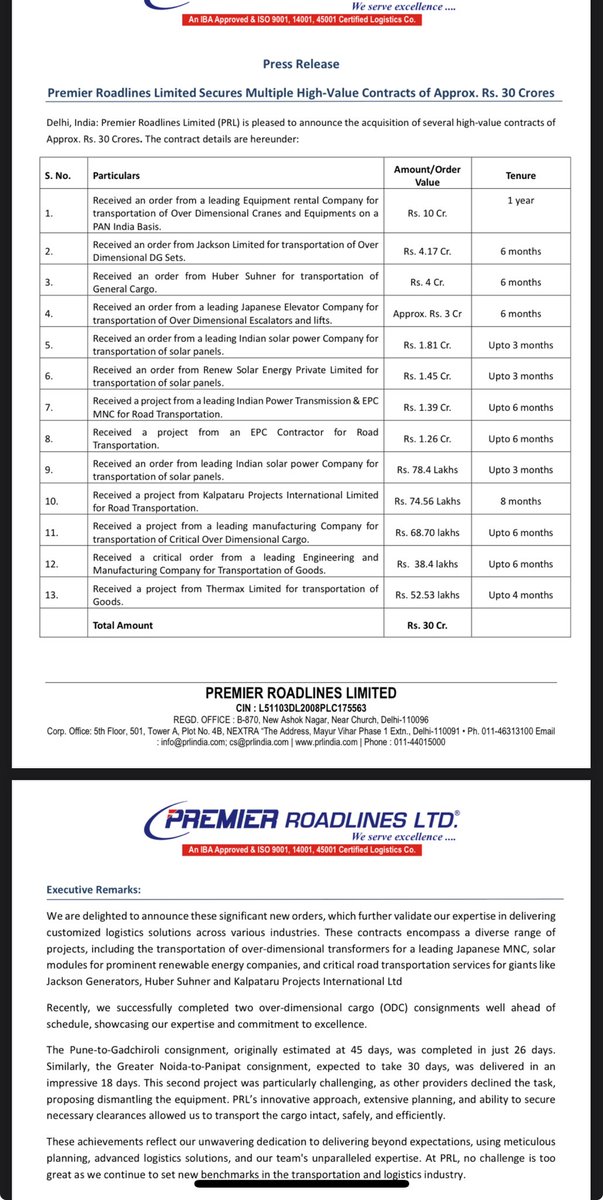 Vivek_Ruparel's tweet image. #ORDER #PRLIND

INTIMATION OF THE NEW ORDERS RECEIVED worth 30 crore