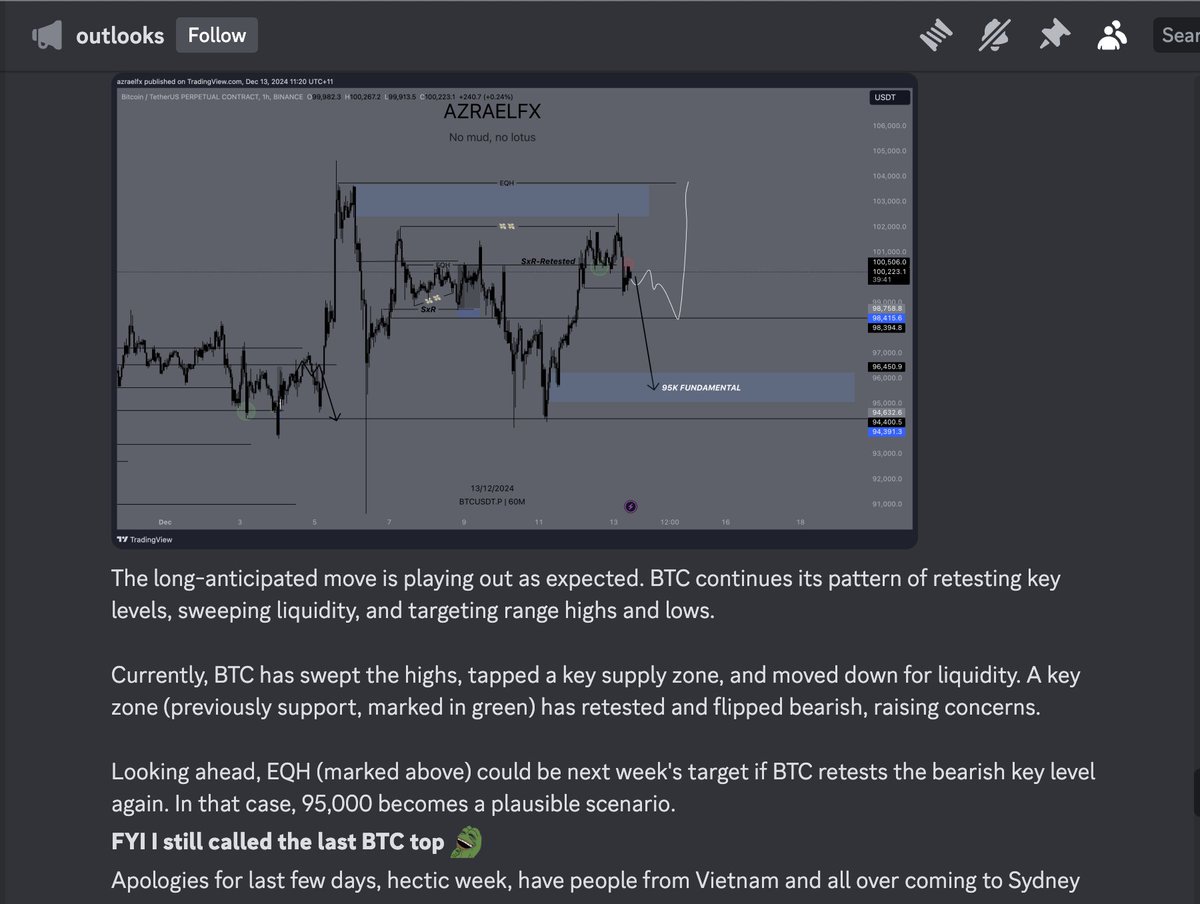 azrael_fx's tweet photo. 100K $BTC to 105K called with thesis.  

https://t.co/j9CeYwNQrk https://t.co/Cg4ciZ91Cz