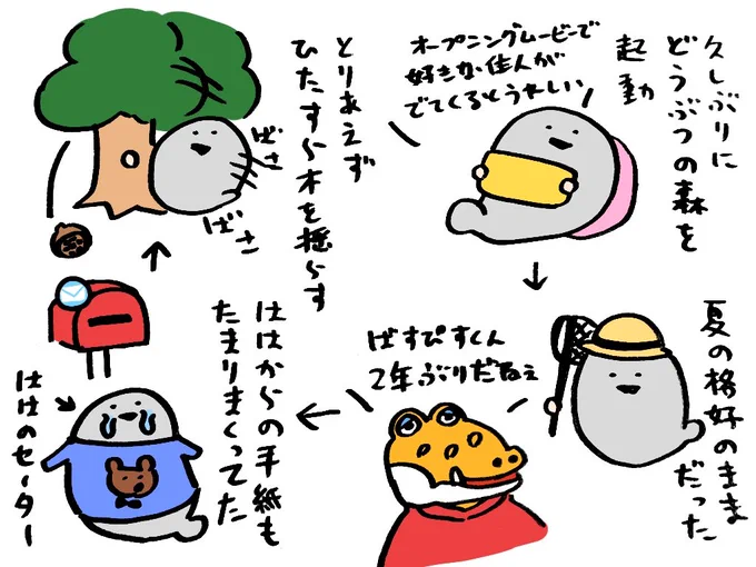 ざつな4コマ 