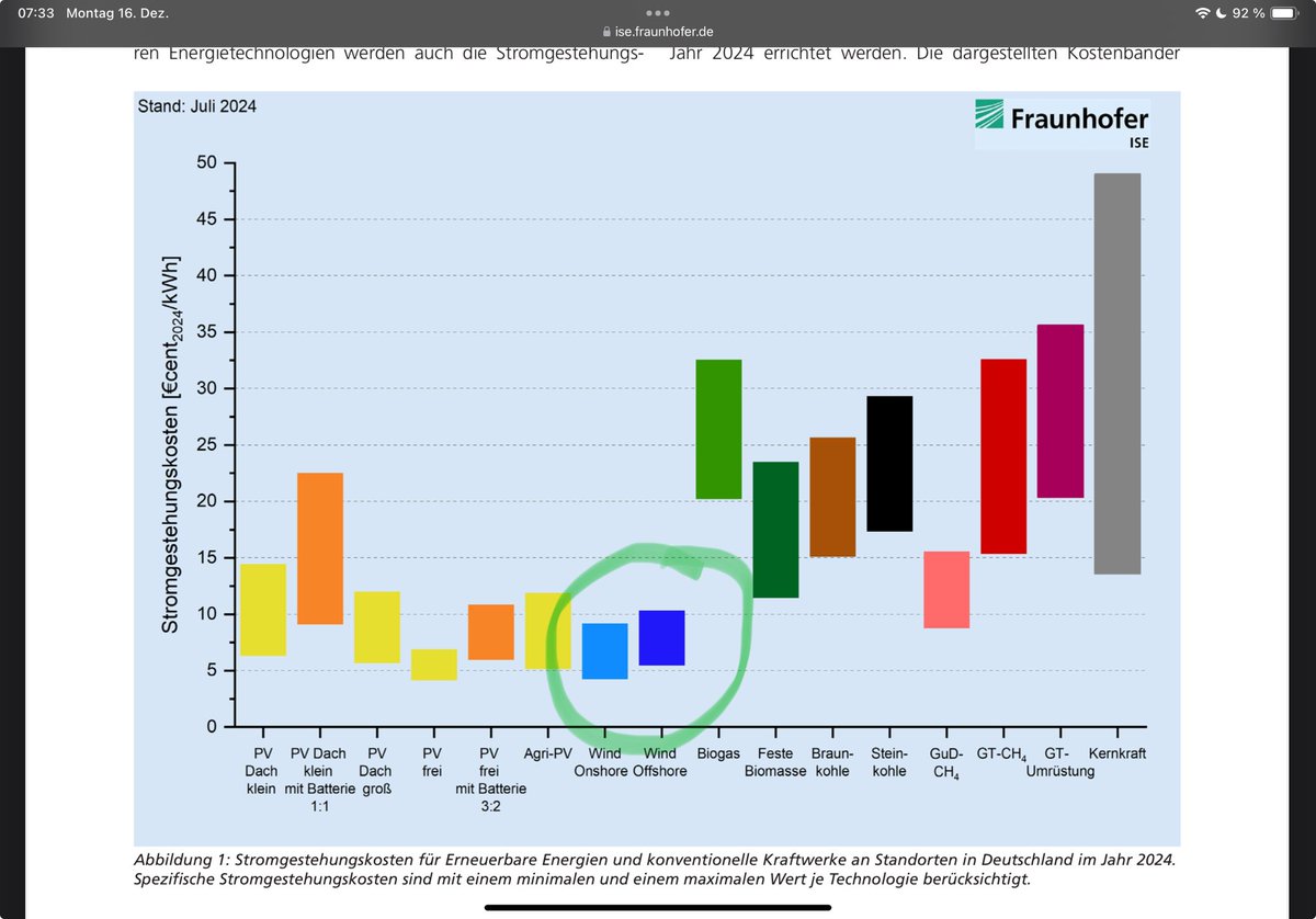 Reinhard Otter tweet media
