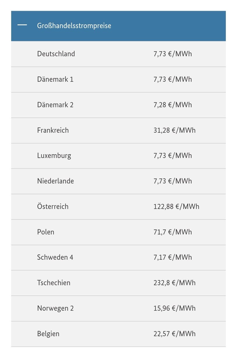 Christoph Beisler tweet media