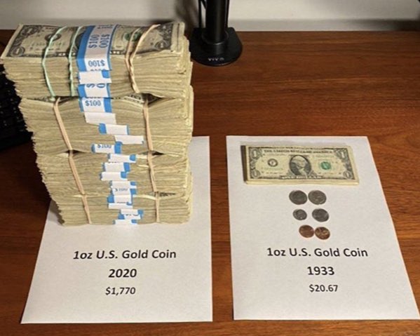 <a href="/elonmusk/">Elon Musk</a> Can it explain why the people have had their wealth stolen from them without restraint over the last 70-100 years?