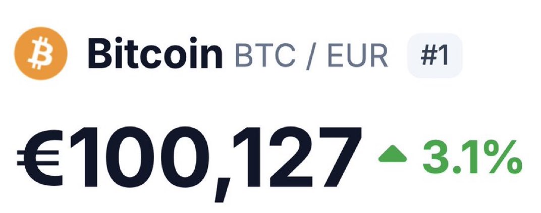 Bitcoin erreicht erstmalig die 100.000 Euro Marke! 🥳

Glückwunsch an alle Hodler und diejenigen die auf mich gehört haben. 

Der Euro hat 99,99% Kaufkraft gegen #Bitcoin verloren. 

Die 1.000.000 Marke ist das nächste Ziel. 

<a href="/heutejournal/">ZDF heute journal</a>