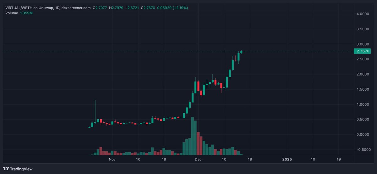 mcSleuth tweet media