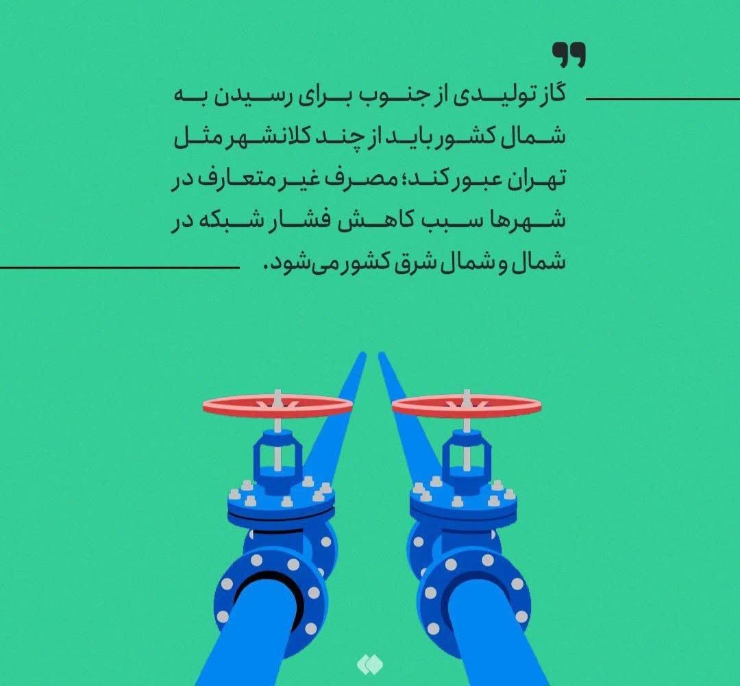 mohammad_34671's tweet photo. باید بفکر هموطنانمون در مناطق سرد باشیم.
میتونیم با راهکارهای ساده مثل پوشیدن لباس گرم در منزل و پوشاندن درز درهای ورودی و کم کردن درجه بخاری و شوفاژ کمکی باشیم برای عزیزانی که گازشون قطع شده
#صرفه_جویی
#گرم_بپوش https://t.co/DUABd5mWXX