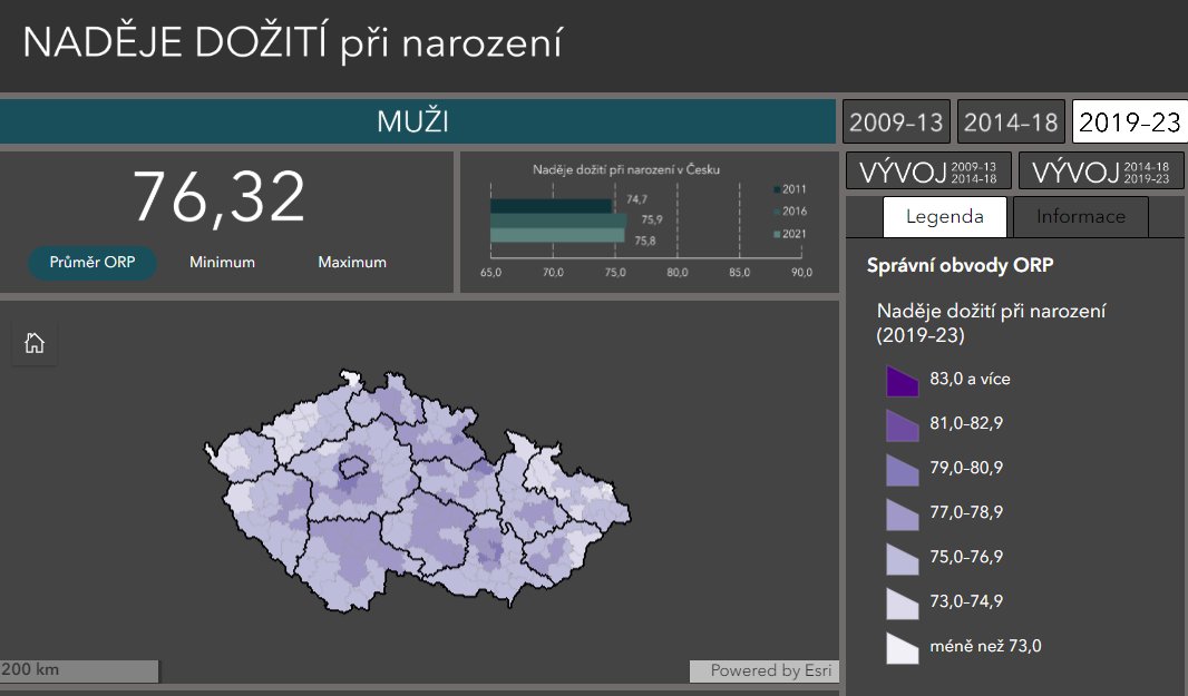 Spustili jsme mapový portál, který umožňuje sdílení dat a interaktivních mapových aplikací z aktuálních výzkumů #SYRI. Cílem je co nejvíce zpřístupnit vědecké výstupy o regionálních rozdílech ve zdraví – a to odborné i laické veřejnosti.

ℹ️ Portál: syri.natur.cuni.cz/pages/health-s…

#NGEU