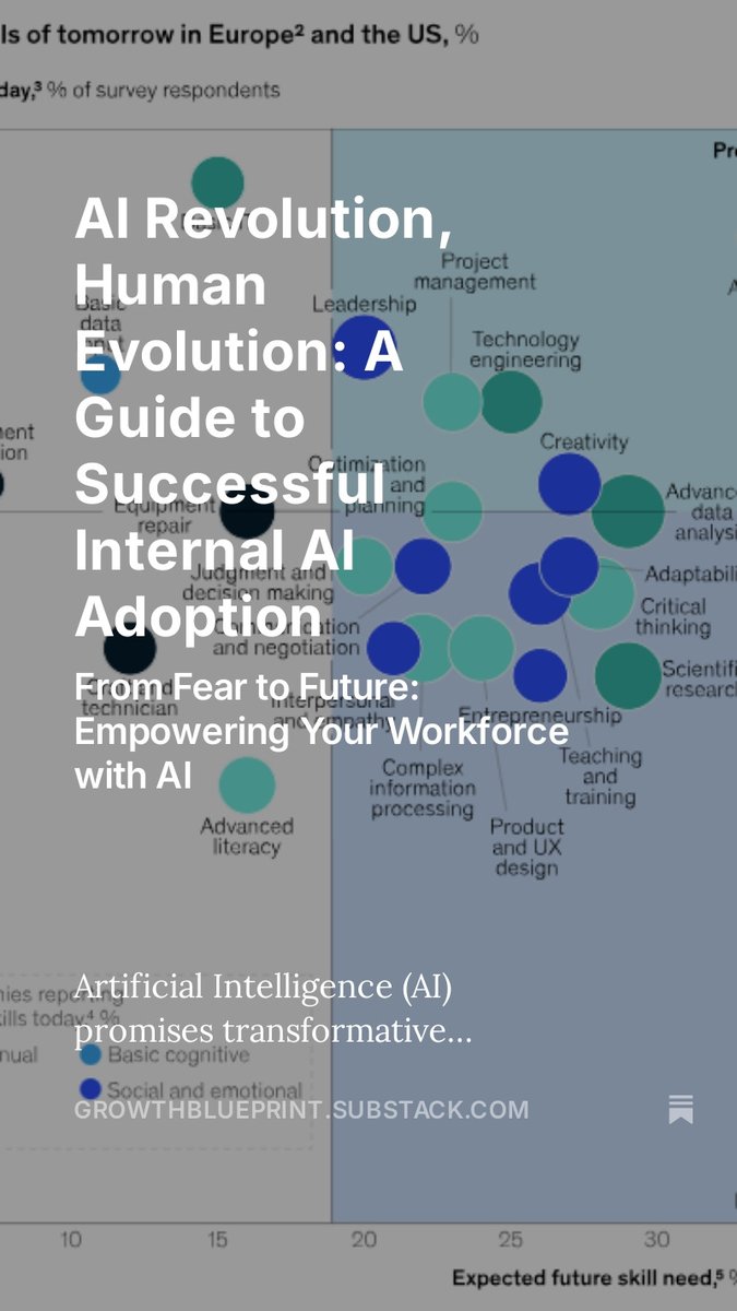 ilimcraftllc's tweet photo. 💡 AI adoption isn't just about tech—it's about people! From execs to end-users need tailored guidance to succeed. Empower your team to embrace #AI
🚀 Start building an AI-driven future today!
#AIAdoption #Leadership #AIForBusiness #FutureOfWork

https://t.co/JXvTPtIhik https://t.co/7S6oc8Cuu7