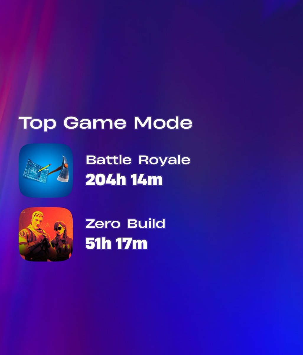 dxheroleaks🔥 tweet media