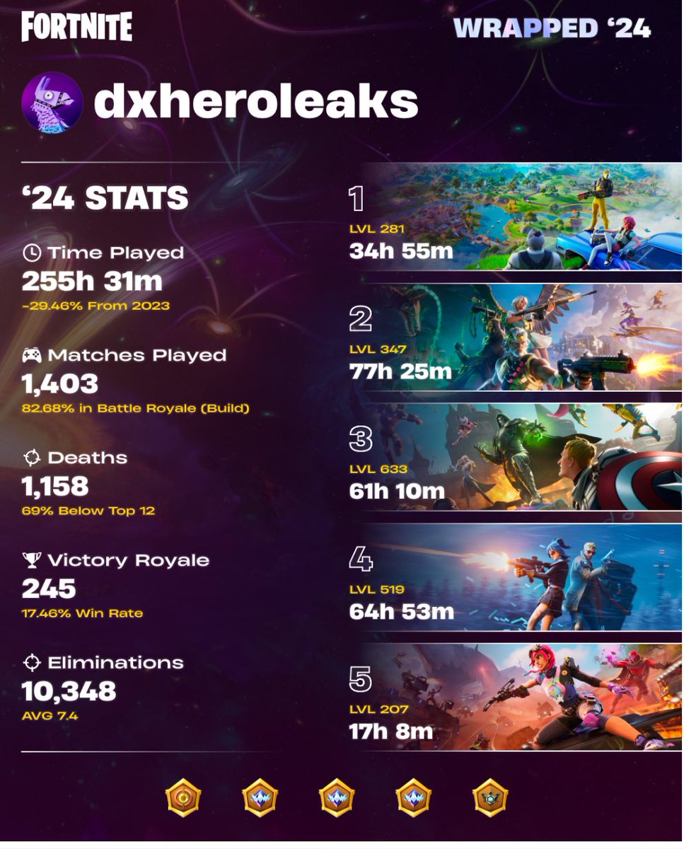 dxheroleaks🔥 tweet media