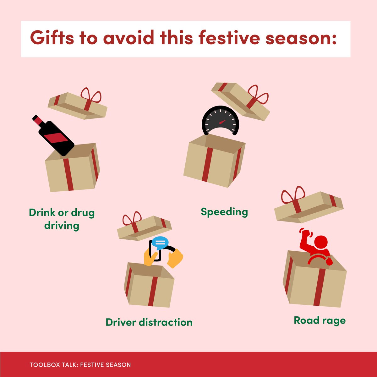 NRSPPaus's tweet photo. As many Australians embark on long journeys this festive season, remember to prioritise road safety. https://t.co/1MPg1F9b1l