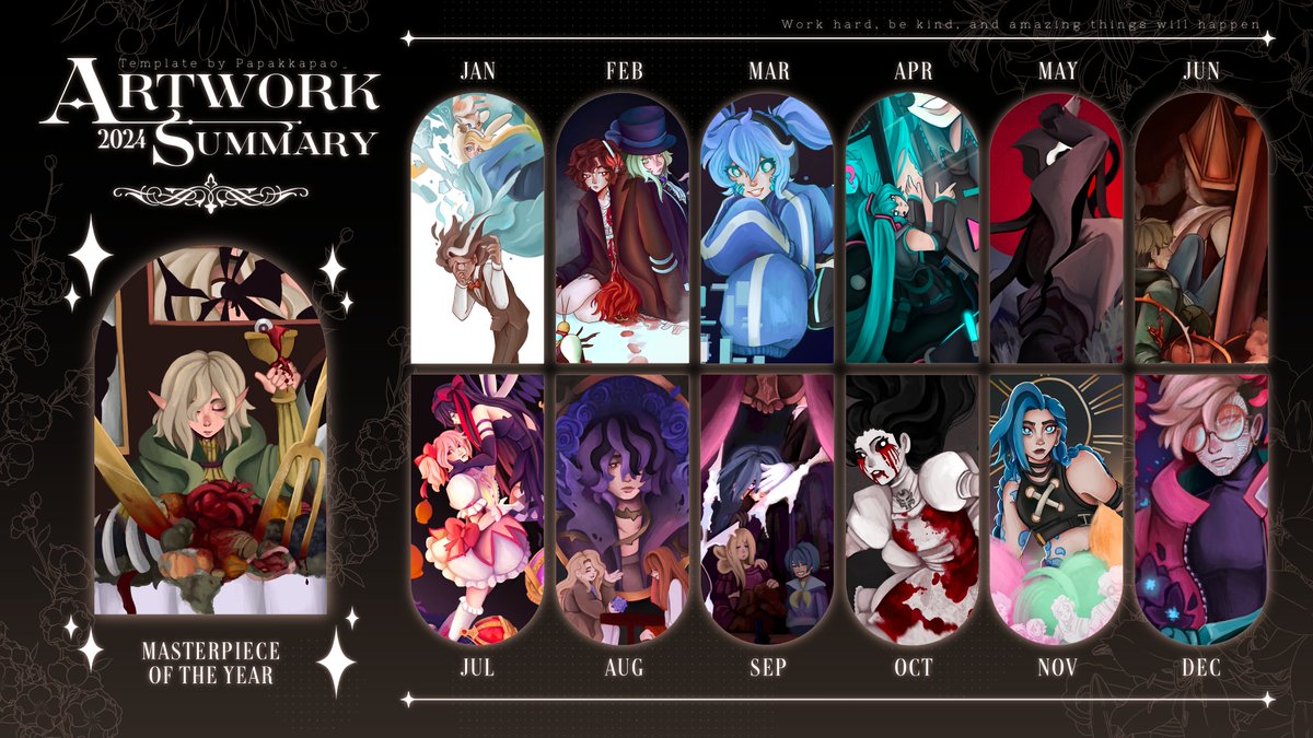 #Artsummary2024 
-
I'm a liar i don't know when i drew what but here it is <3