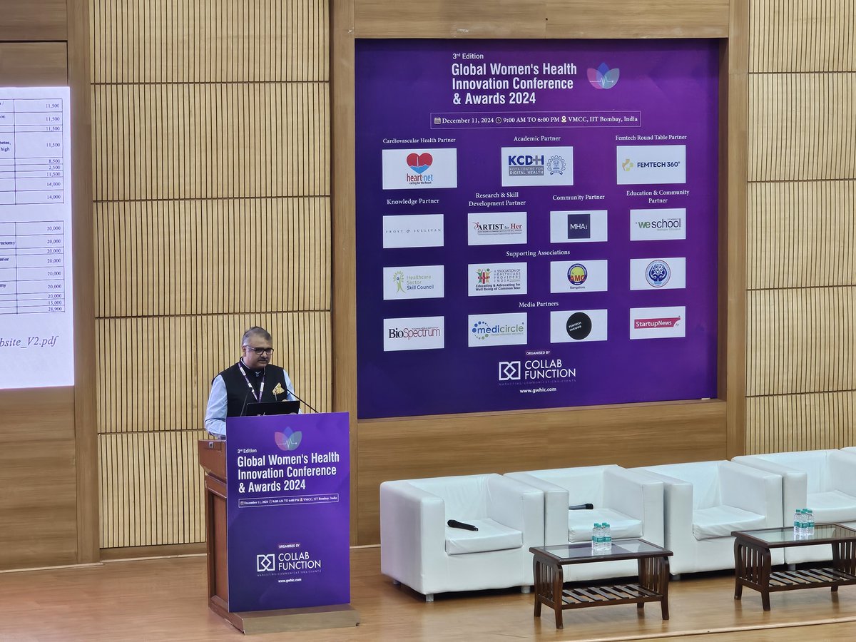 Global Women's Health Innovation Conference India tweet media