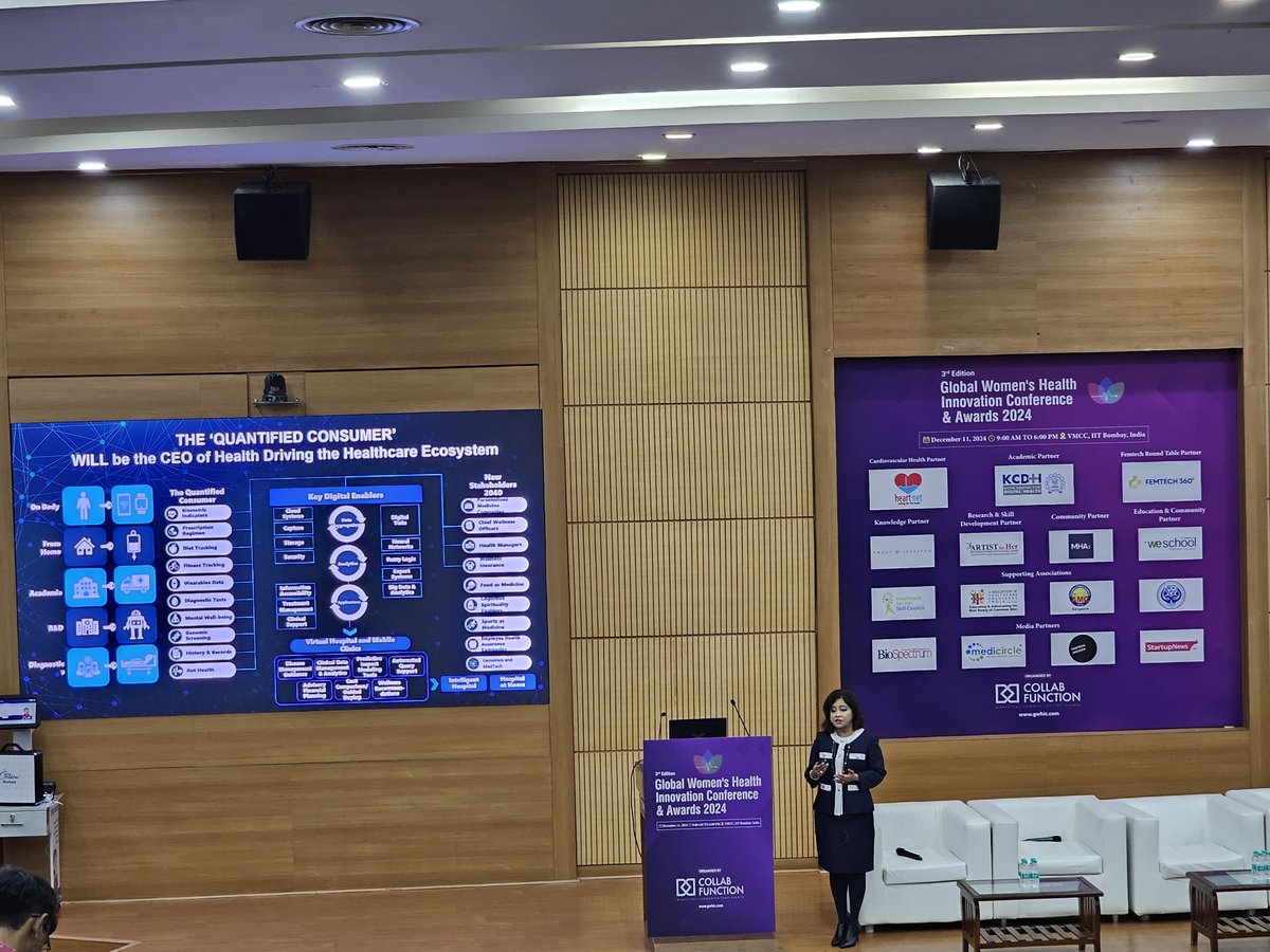 Global Women's Health Innovation Conference India tweet media