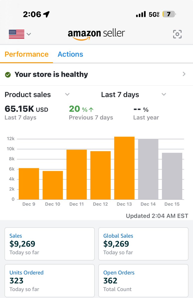 Not bad for my first ever Q4! 

Ran out of money and inventory… 

Will be much better prepared for next December!!