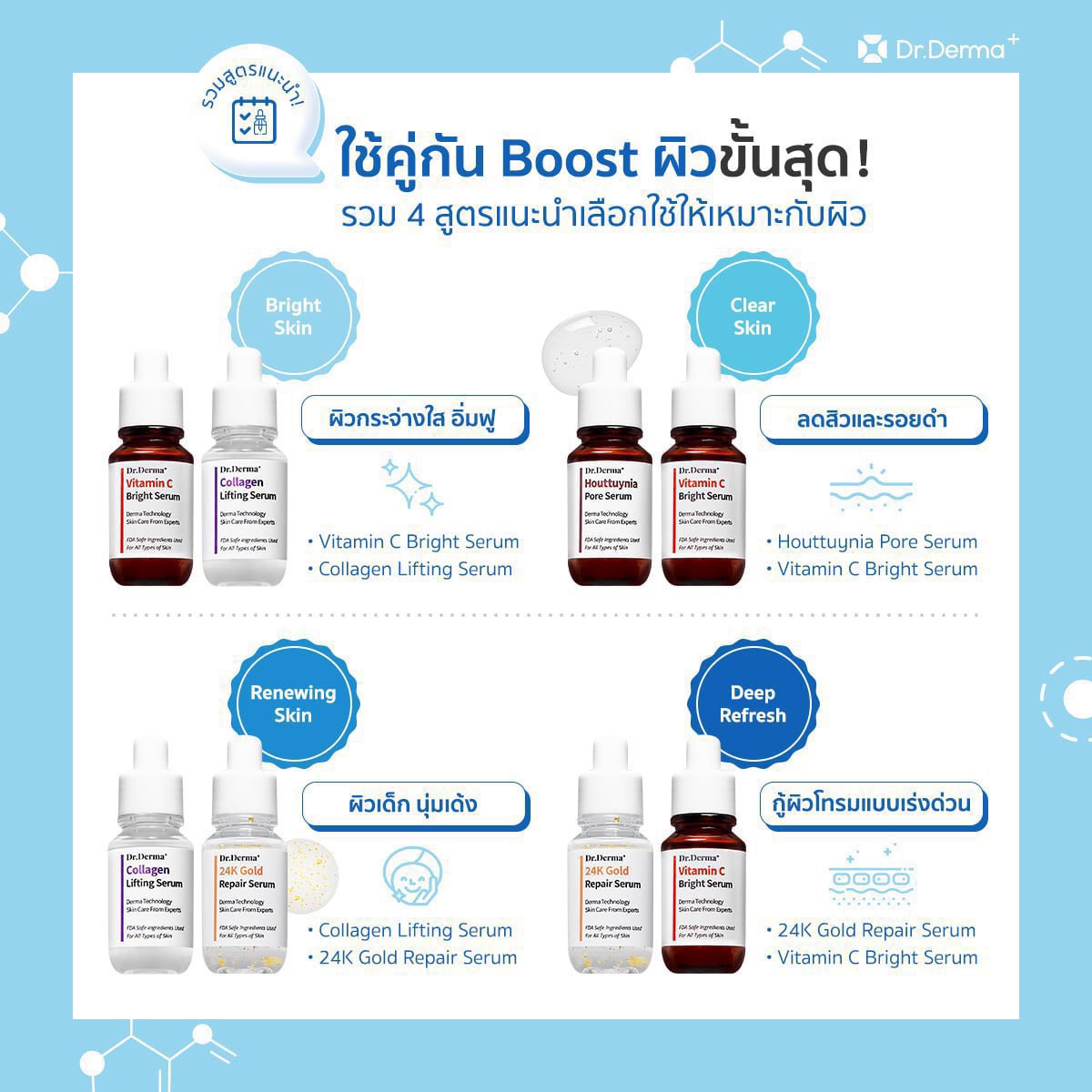 KanokSalt's tweet photo. ส่งต่อสกินแคร์ดีดีมีไม่กี่ชุด ราคาปกติ 1,690
ส่งต่อ 999 บาท 🫶
📌ค่าจัดส่ง 50 บาทคะ Inbox กันได้เลยจ้า
#ของดีบอกต่อ #ใช้ดีบอกต่อ #ส่งต่อ #ส่งต่อสกินแคร์ #สกินแคร์ #สกินแคร์เกาหลี #skincare #DrDerma https://t.co/5zB2lnSXE3