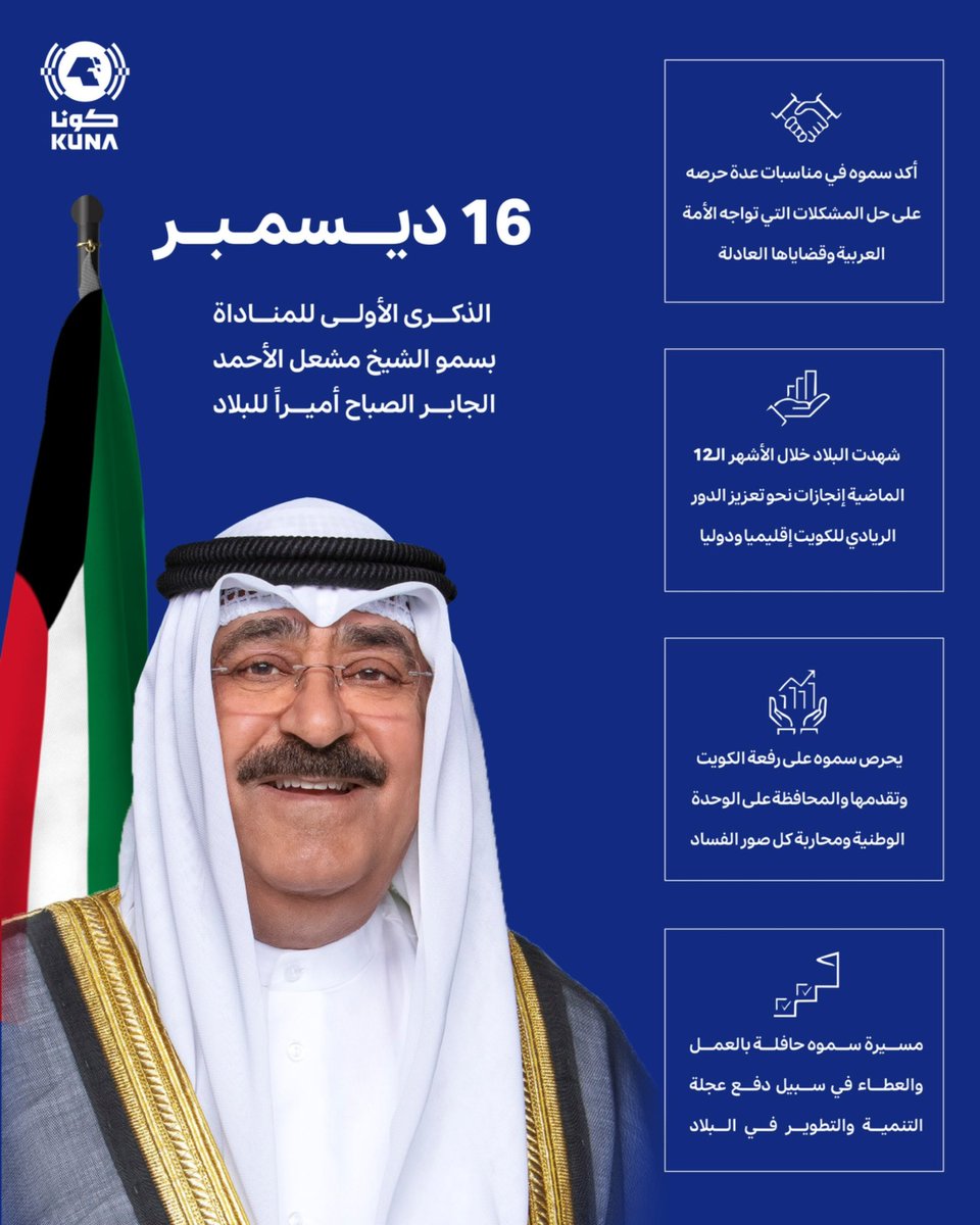 كونا KUNA tweet media