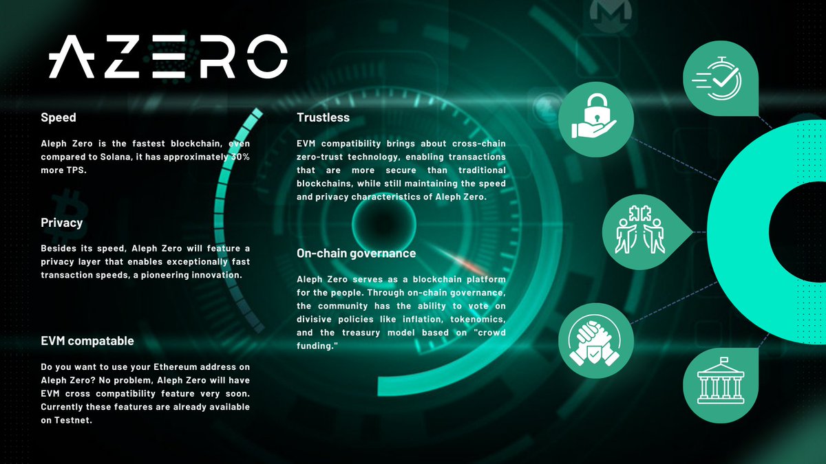 Kryptstar Mack (@kryptstar_mack) on Twitter photo A quick $azero recap for you this wonderful week.
Corporations might not be able use normal blockchains due to the lack of user protection/privacy features.
However <a href="/Aleph__Zero/">Aleph Zero</a> changes the ball park, now corporations can protect their users privacy while taking advantage of A quick $azero recap for you this wonderful week.
Corporations might not be able use normal blockchains due to the lack of user protection/privacy features.
However <a href="/Aleph__Zero/">Aleph Zero</a> changes the ball park, now corporations can protect their users privacy while taking advantage of