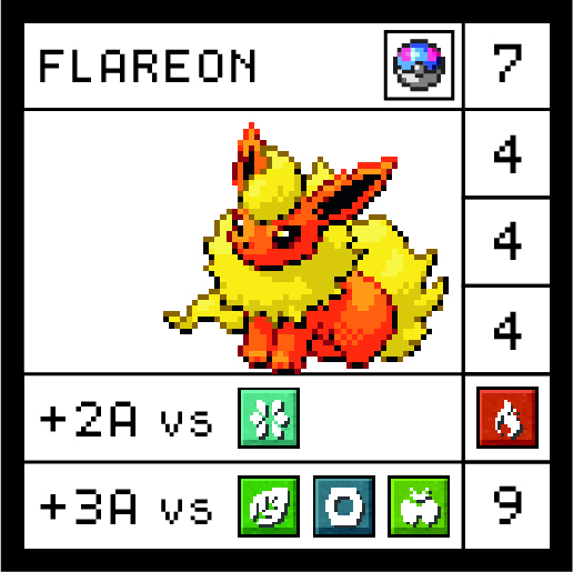 RetroRacingS's tweet photo. Did you know that there will be multiple Eeveelutions in PokeSaur? 🌟 With new twists on classic evolutions, you can enjoy exploring the different possibilities for Eevee's transformations.

#PokeSaur #Eeveelutions #Kickstarter #Pokemon #TTRPG

https://t.co/5s1AKG7iLb https://t.co/NJOGDIq6Xr