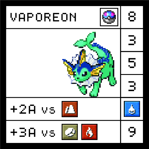 RetroRacingS's tweet photo. Did you know that there will be multiple Eeveelutions in PokeSaur? 🌟 With new twists on classic evolutions, you can enjoy exploring the different possibilities for Eevee's transformations.

#PokeSaur #Eeveelutions #Kickstarter #Pokemon #TTRPG

https://t.co/5s1AKG7iLb https://t.co/NJOGDIq6Xr
