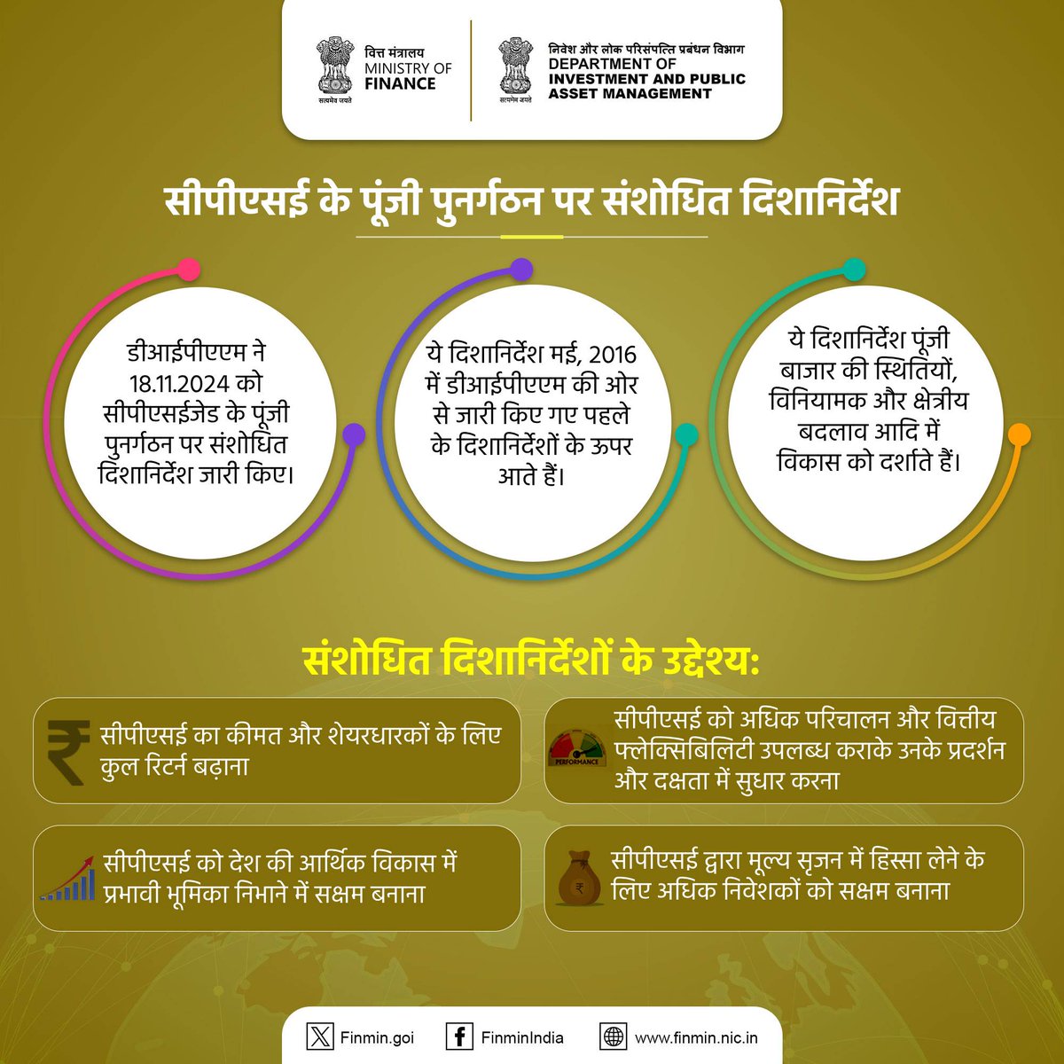 PIB_Patna's tweet photo. @FinMinIndia @SecyDIPAM @DPE_GoI @nsitharaman @mppchaudhary डीआईपीएएम @SecyDIPAM ने आधुनिकीकरण और पूंजी बाजार के विकास, विनियमन और क्षेत्रीय परिवर्तनों के साथ कदम से कदम मिलाने के लिए 18 नवंबर 2024 को सीपीएसई के पूंजी पुनर्गठन पर संशोधित दिशानिर्देश जारी किए।
#FinMinYearReview2024
#DIPAMInitiatives
#ViksitBharat https://t.co/i2MWa8EDxv