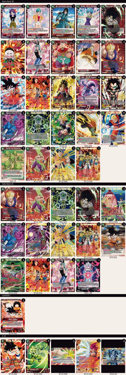 dragon ball super card game tier list FB04 Post-Nationals Tier List! : r/dbsfusionworld