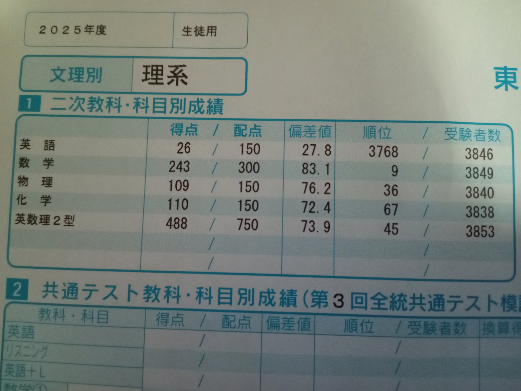 京大実戦・オープン　21年実施夏秋22年実施夏秋23年実施夏秋　全て The Tsuchiura National Fireworks Competition colors the