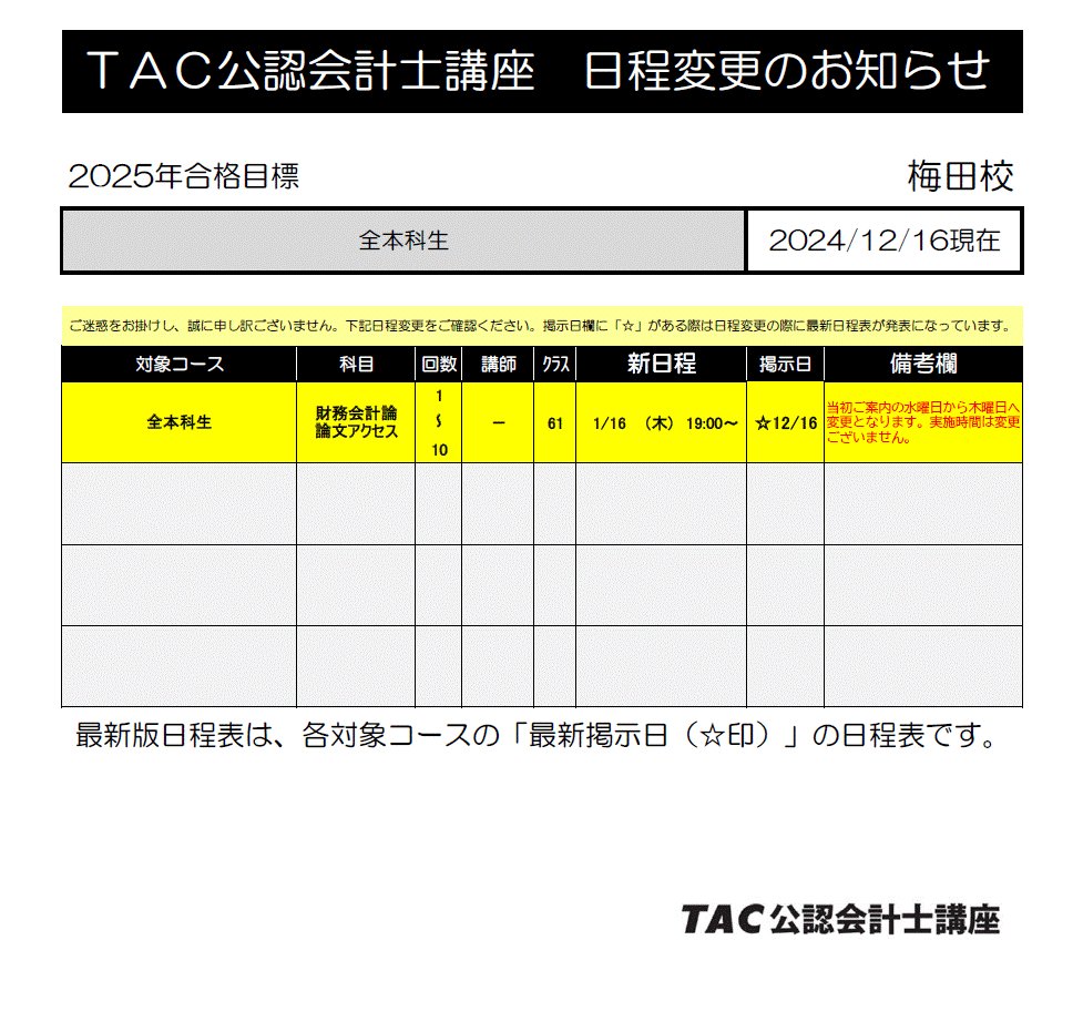 TAC 財務会計論 [計算] ポイントチェック 2025年 合格目標（藤野伸哉 