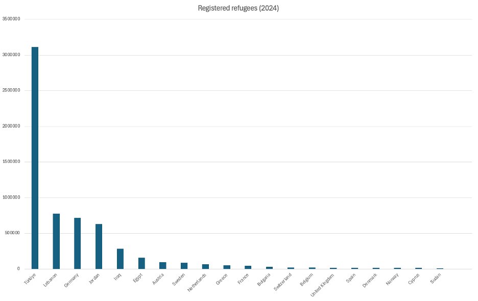 Alex Simon tweet media