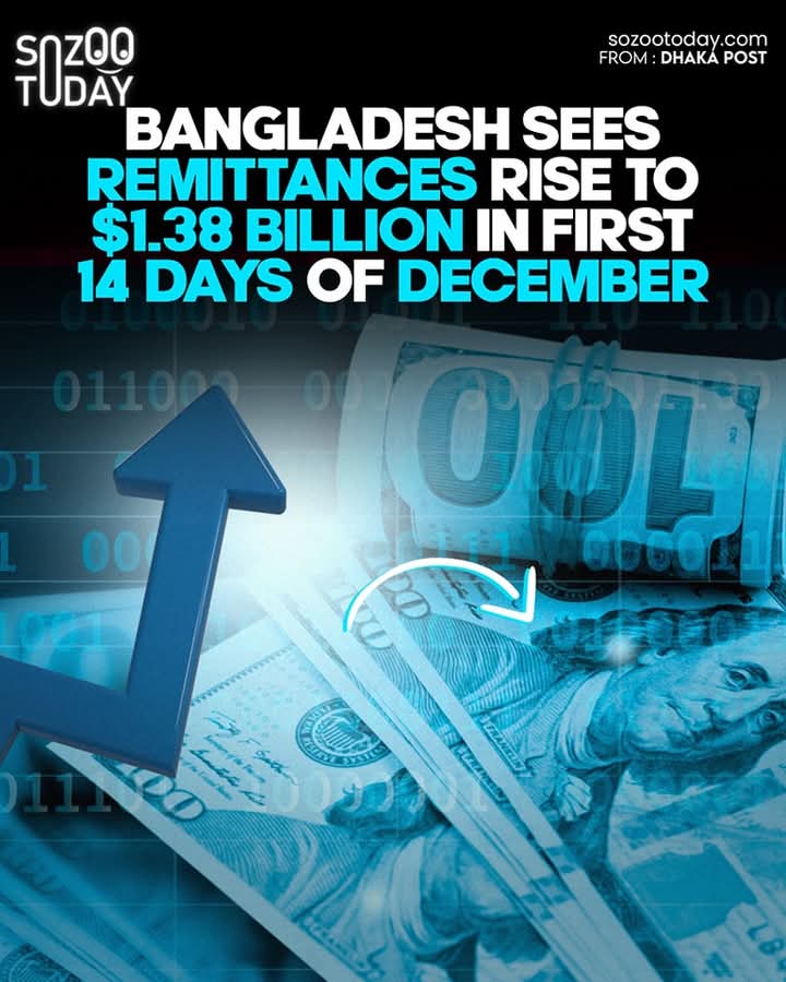 SozooToday's tweet photo. #news #bdnews #dhaka #banglasesh #updatenews #sozoo #sozootoday https://t.co/hac53x8879