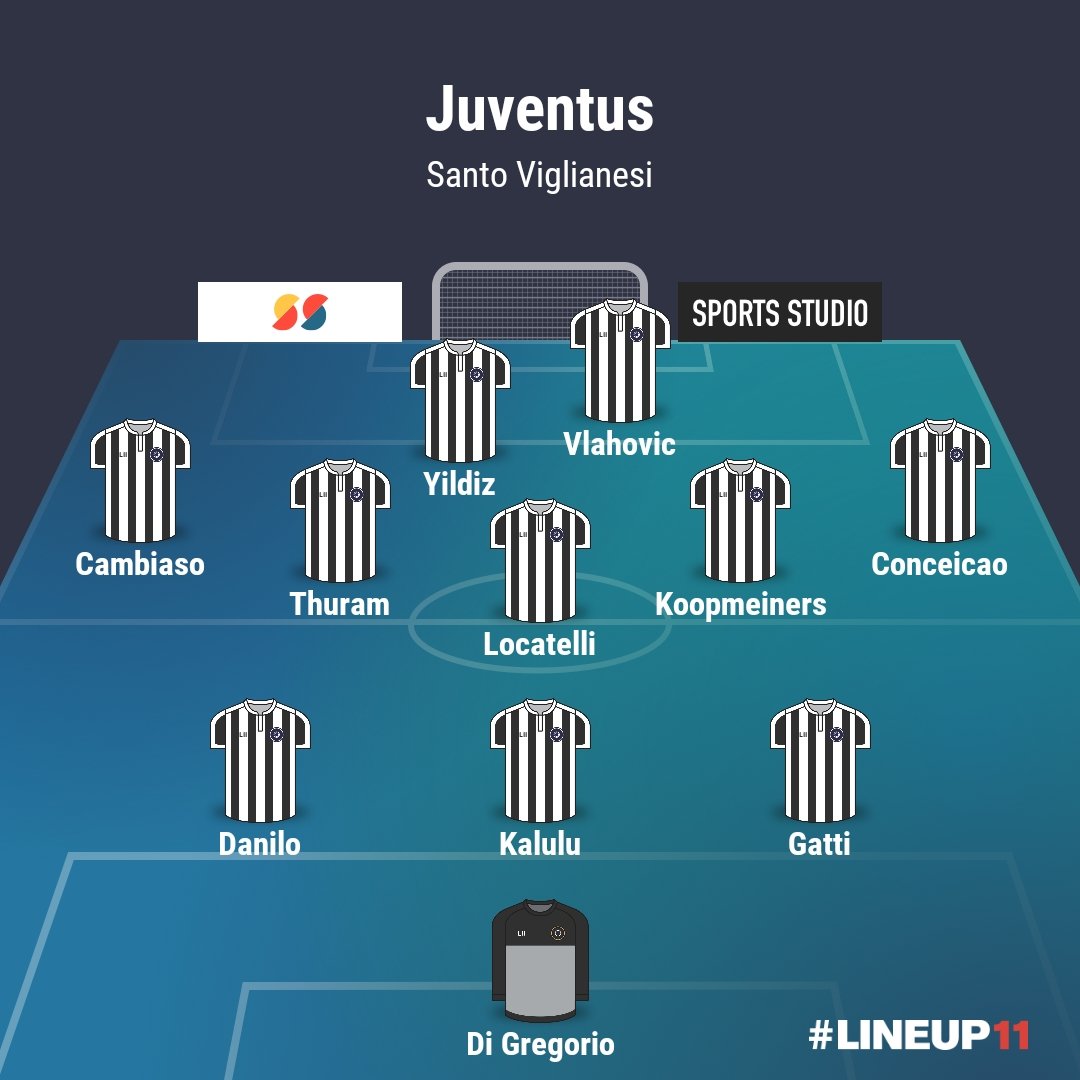 Santo__Jj's tweet photo. 🔴 #ThiagoMotta quando lo capirà che #Yildiz e #Vlahovic devono giocare vicini e che #Koopmeiners deve indietreggiare a fare la mezz'ala per inserirsi dietro agli attacchi e tornare a fare il #RoboKoop che tutti abbiamo conosciuto a Bergamo..??? 

#Juventus https://t.co/DchG3t15RN