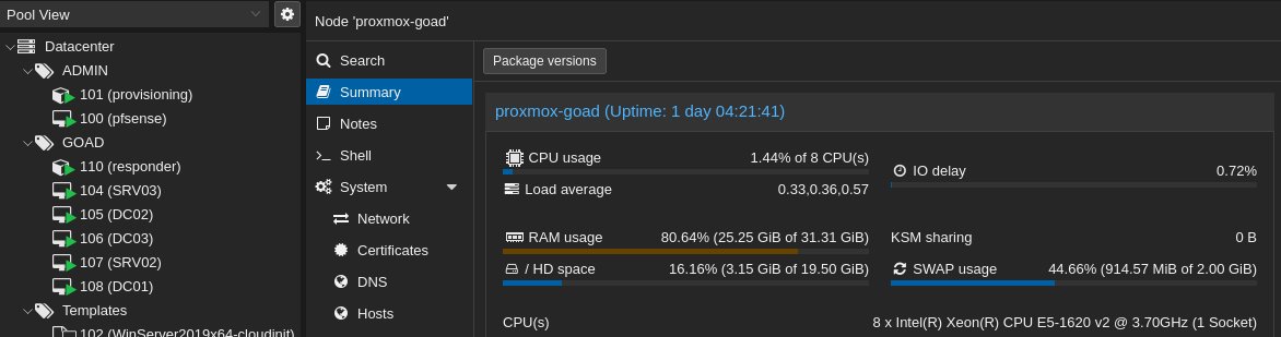 5mukx's tweet photo. Complete Guide to Install Game of Active Directory on Proxmox: 
* https://t.co/xB7CJXjUrh

* https://t.co/exrdeULoBP

* https://t.co/5wXf6V7r5u

* https://t.co/UlkLRQYQL0

* https://t.co/SDAtMN9Hiw https://t.co/I6gBL3CYps