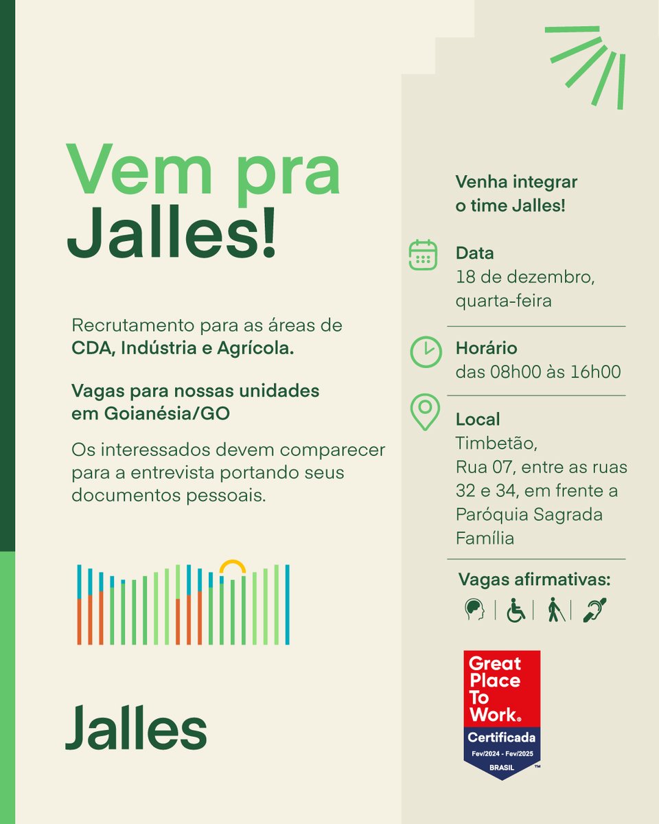 jalles's tweet photo. No dia 18 de dezembro, quarta-feira, iremos realizar a ação 'Vem pra Jalles' para recrutamento nas áreas de CDA, Indústria e Agrícola.

Participe e venha fazer parte do nosso time!

Vagas para nossas unidades em Goianésia/GO.

#Jalles #VemPraJalles #emprego #Goianésia #Goiás https://t.co/ktXsnxxeUv