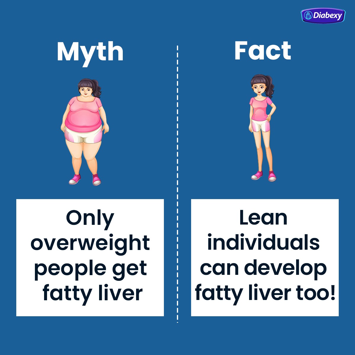 Diabexy-India tweet media