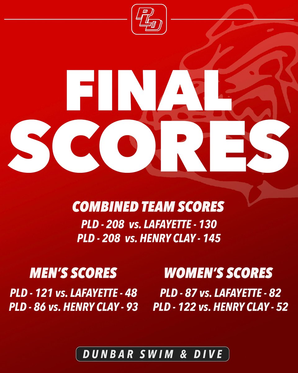 Great meet Bulldogs!

#PLD | #GoDawgs🐾