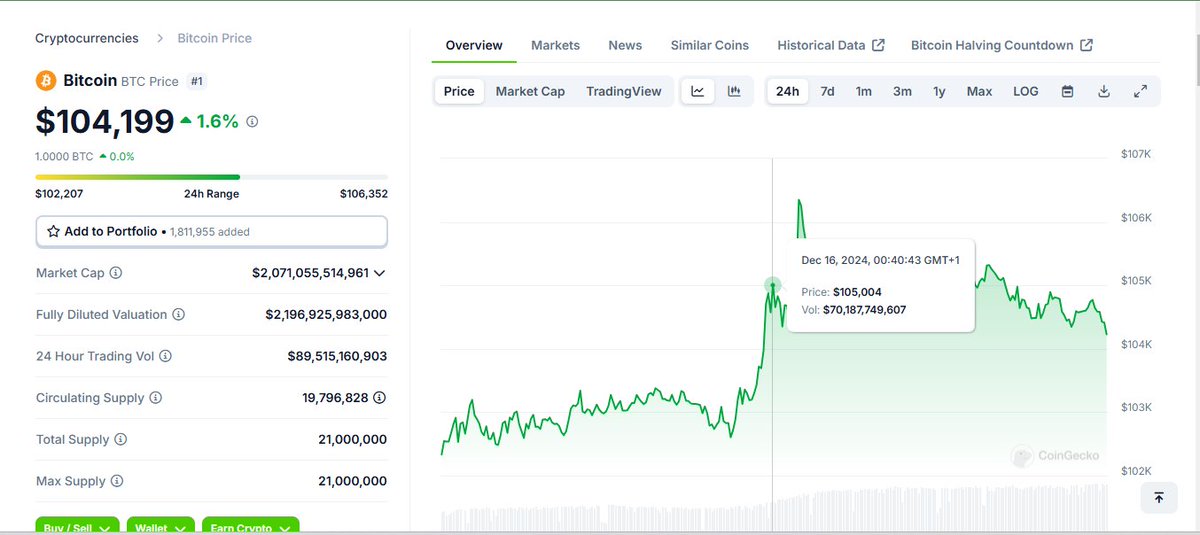 PepperDEX tweet media