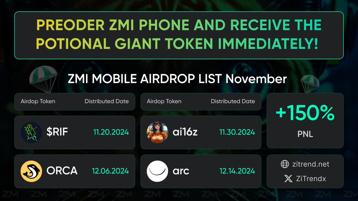 Zmimobile's tweet photo. Something  big  on the  way.
Keep  tuned. https://t.co/d5fu4UvFEu