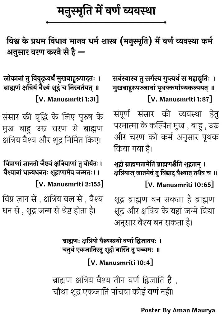 कुछ लोगो का कहना है मनुस्मृति में शुद्रो को अधिकार नही है पर आज जो इश्लोक आपके सामने रख रहा हु। वो  कुछ और ही कहता है इश्लोक इस प्रकार है 

वर्णाश्रमा अपि गुणकर्माचारतो हि भवन्ति । अत्राह मनुः- शूद्रो ब्राह्मणतामेति ब्राह्मणश्चैति शूद्रताम् । क्षत्रियाज्ञ्जातमेवन्तु