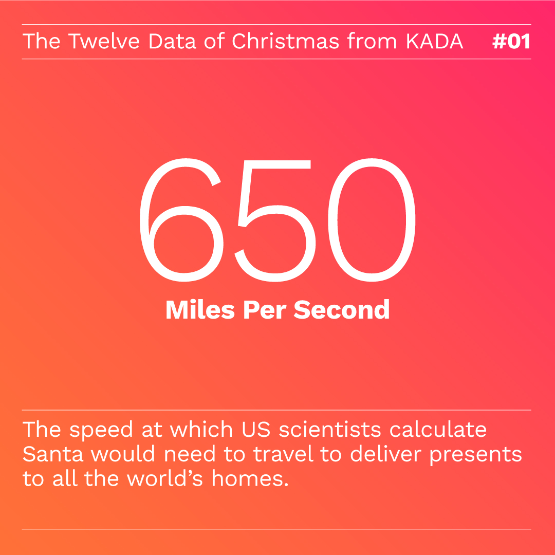 Kada Research Ltd tweet media