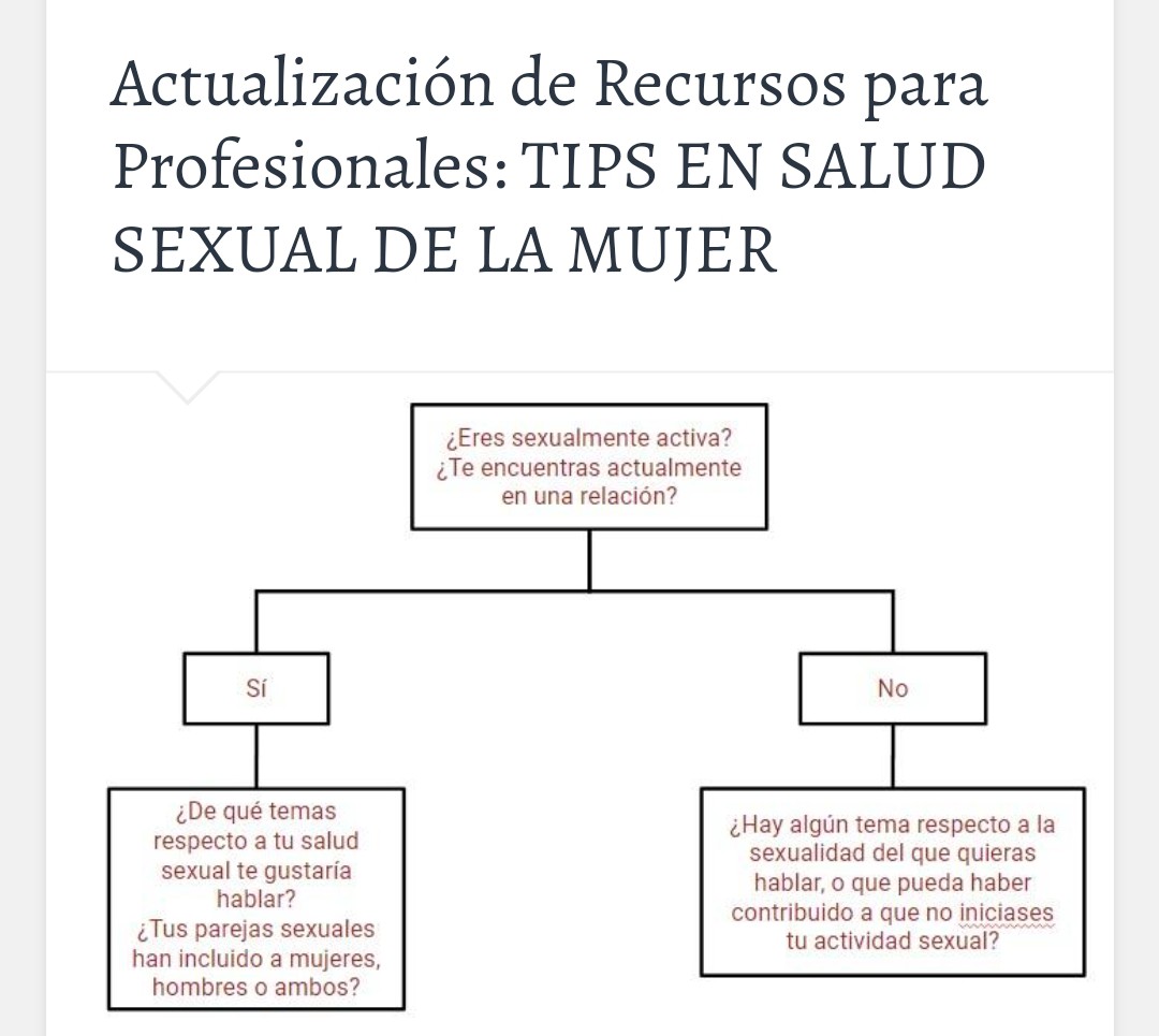 Esta semana hablamos de #Salud Sexual en la #Mujer en la entrada «Actualización de recursos para profesionales: TIPS EN SALUD SEXUAL FEMENINA »: gdtmujersomamfyc.wordpress.com/2024/12/16/act… <a href="/somamfyc/">SoMaMFyC</a> <a href="/SoVaMFiC_Amujer/">GdT Atención a la Mujer SoVaMFiC +S</a>
La dejamos colgada de forma permanente: gdtmujersomamfyc.wordpress.com/recursos-para-…