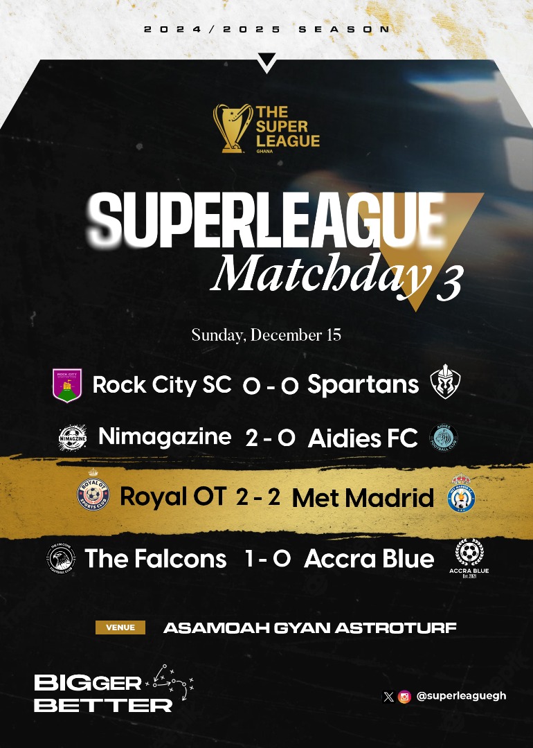 Results for Match Week 3. #BiggerBetter #TheSuperLeague