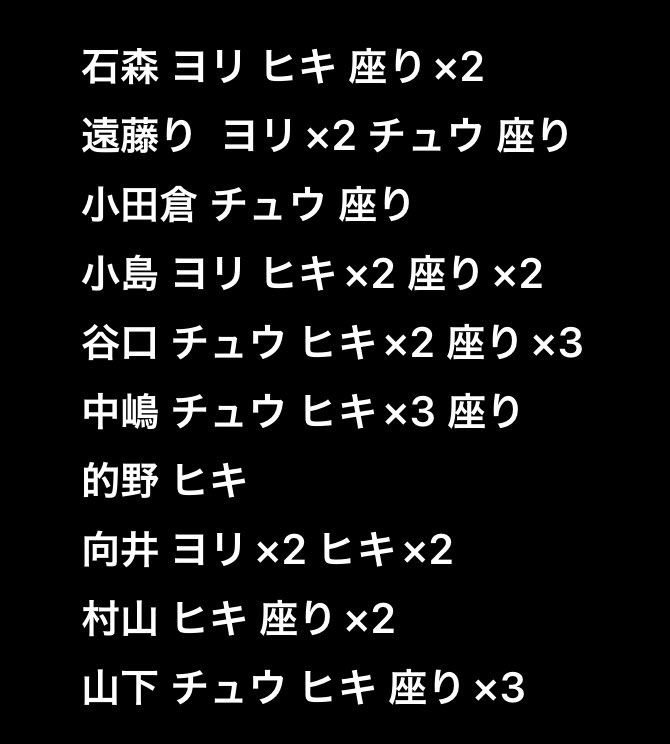 endocha_n's tweet photo. 櫻坂46 生写真 トレ トレード
どうぶつ着ぐるみ

【譲】 画像1.2枚目

【求】 画像3枚目

※郵送トレ希望
山下は山下同士のトレでお願い致します🎀

検索用 森田 守谷 谷口 https://t.co/o9yqAI3XoD
