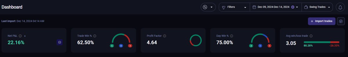 THE ORACLE SIGNAL tweet media