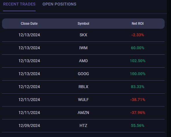 THE ORACLE SIGNAL tweet media