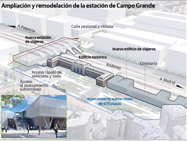MatuteDuarte's tweet photo. Óscar Puente anuncia que el Gobierno autorizará en febrero licitar la ampliación de la estación de Valladolid por 210 M€ https://t.co/m0oaWzhTZU https://t.co/ZovdBPk1et