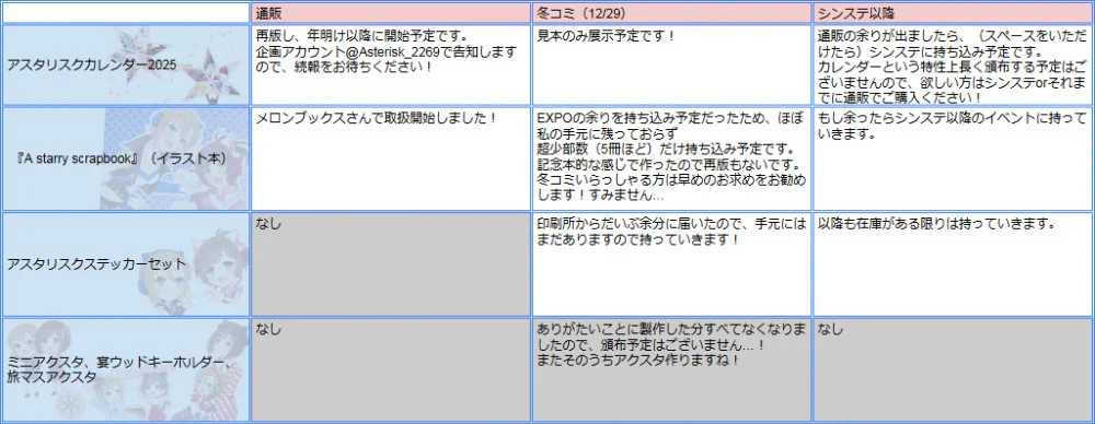 さんずい on X: 