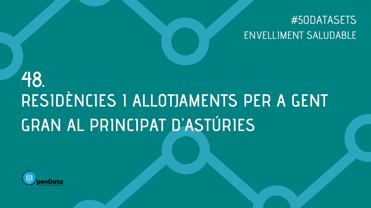 iopendatabcn's tweet image. 48/50 📊 Dataset #48 del rànquing #50Datasets: Residències i allotjaments per a gent gran al Principat d’Astúries: instal·lacions públiques i privades.
🔗 bit.ly/Rkng2024
#datasocial #dataxsocial