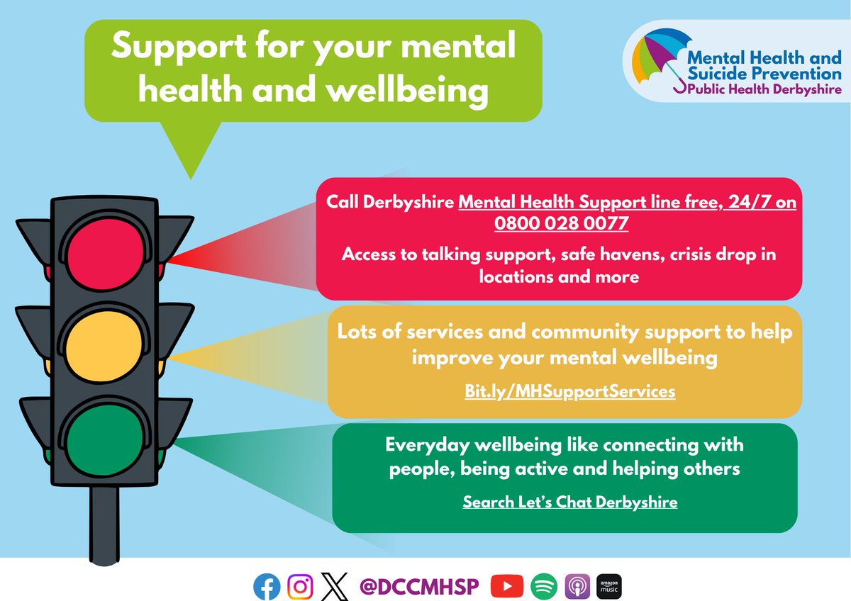 Christmas is not the most wonderful time of year for all. You matter. 💚

Here are some ways to access support: bit.ly/mhsupportservi…