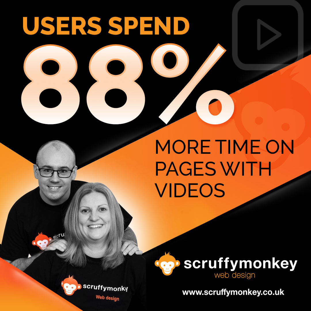 It might just be time to get over the nerves of shooting that video! Video content is now an essential part of your marketing.